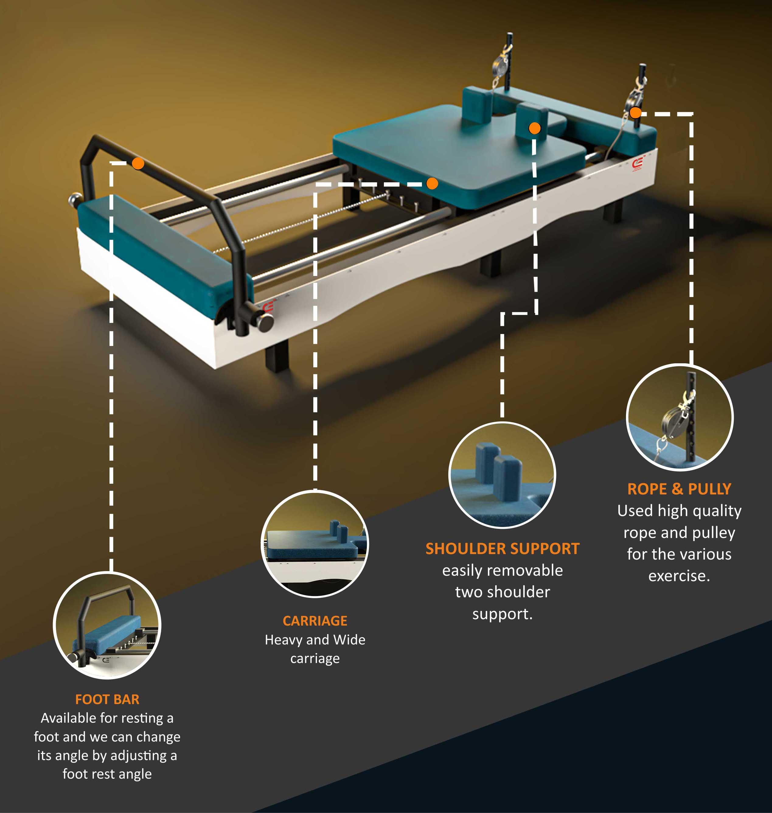 Pilates Reformer