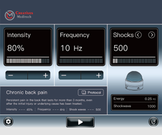 HP - EMFOCUS Shockwave