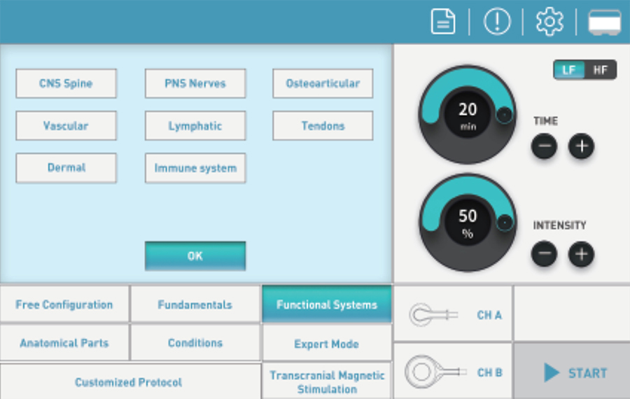 High Power Electromagnetic Therapy (HP EMT)