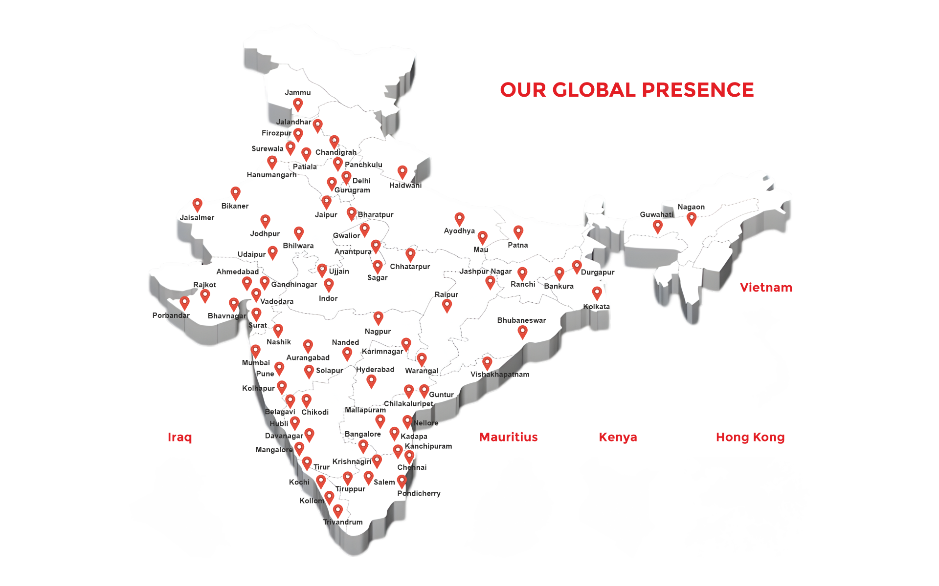 Creative Engineering